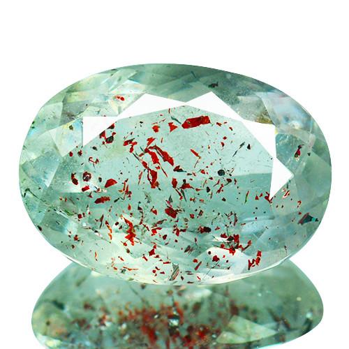 Gemstones - The Rutile Ltd