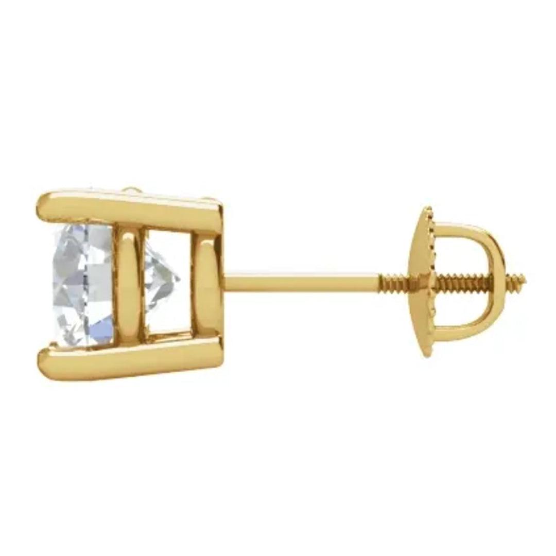 Screwback / Threaded Post Upgrade - The Rutile Ltd